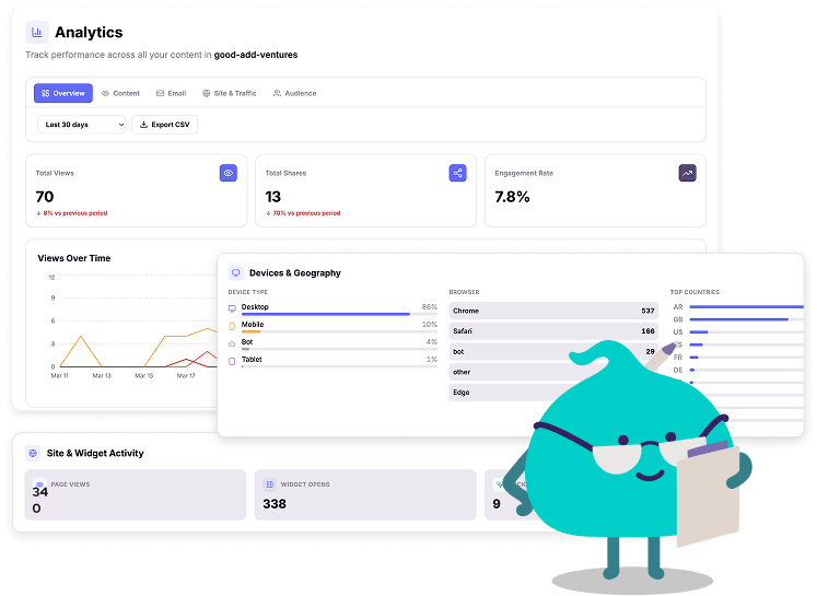 Built-in Analytics